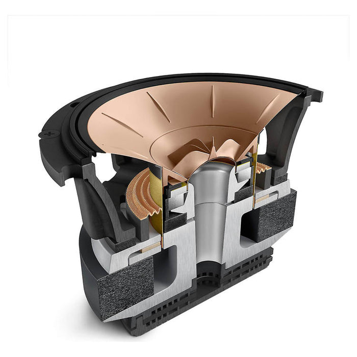 KEF R11 Meta | Haut-parleurs sur pieds - Bass Reflex 3 voies - Hi-Fi - Noyer - Paire-SONXPLUS.com