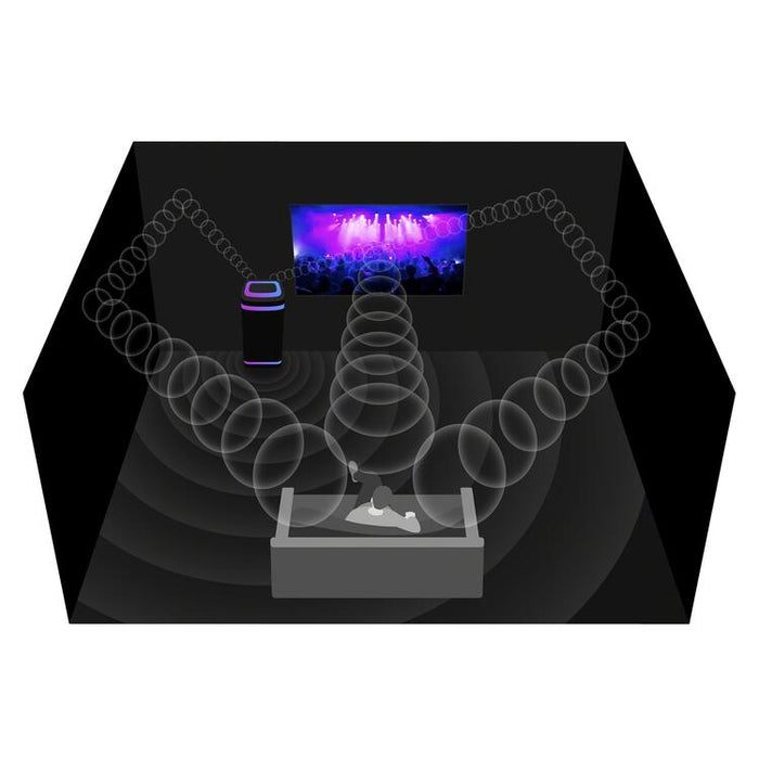 Sony ULT Tower 10 | Haut-parleur filaire - Bluetooth - Graves massives - Karaoké - Noir-SONXPLUS.com